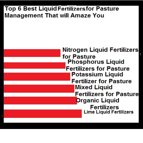 Liquid Fertilizers for Pasture