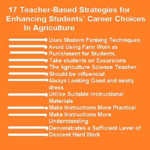 Career Choices In Agriculture