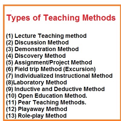 methods of teaching