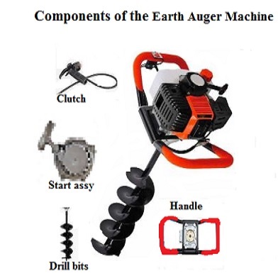 Earth auger machine