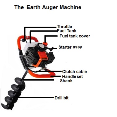 Earth Auger Machine