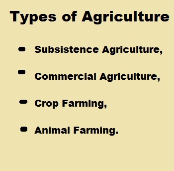 Types of Agriculture